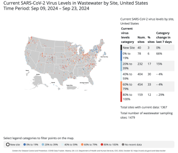 Current_SARS-CoV-2_Virus_Levels_in_Wastewater_by_Site_United_States.png