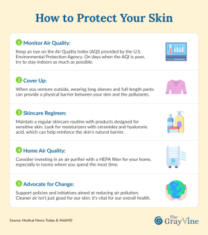 How to Protect Your Skin.png