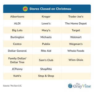 Stores Closed on Christmas.jpg