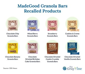 MadeGood Granola Bars Recalled Products.jpg