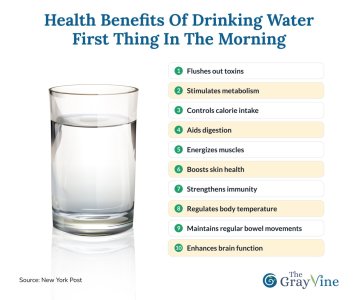 Health benefits of drinking water first thing in the morning.jpg