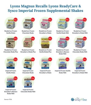 Lyons Magnus Recalls Lyons ReadyCare & Sysco Imperial Frozen Supplemental Shakes (1).jpg