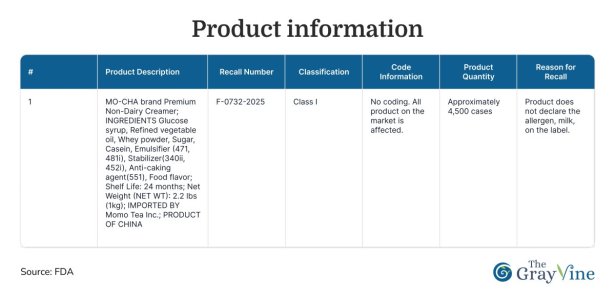 Product information.jpg