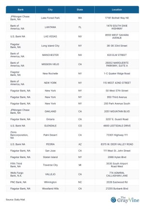 Bank branch closures April 1 - April 26-1.jpg