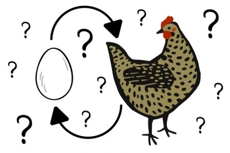 chickenandegg-metaphoric-adjective-philosophy-causality-600nw-2414786843.jpeg chickenandegg-metaphoric-adjective-philosophy-causality-600nw-2414786843.jpeg